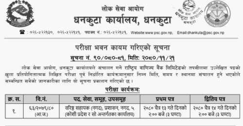 Rastriya Banijya Bank Limited Dhankuta Written Exam Center of 5th Level Assistant