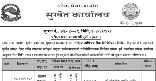 Rastriya Banijya Bank Written Exam Center Surkhet Assistant Manager and Sr. Assistant