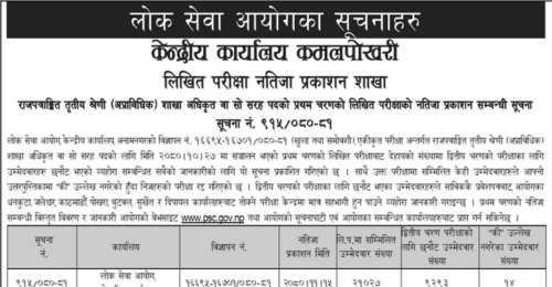 Lok Sewa Aayog Weekly Notice 2080 Falgun 23