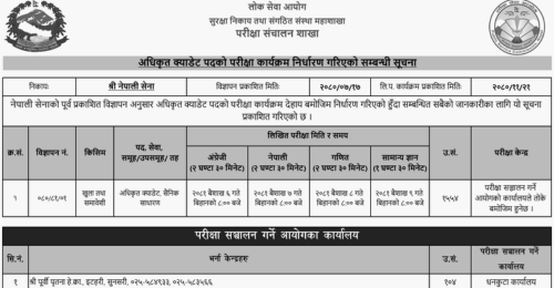 Nepal Army Officer Cadet Written Exam Routine and Exam Center 2080