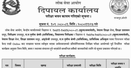 Lok Sewa Aayog Dipayal Written Exam Center for School Inspector and Technical Officer
