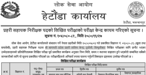 Nepal Police ASI Post Written Exam Center Hetauda