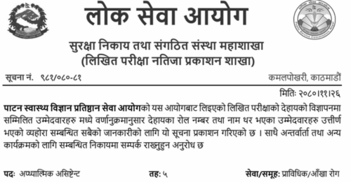 Patan Academy of Health Sciences Written Exam Result of 4th and 5th Level