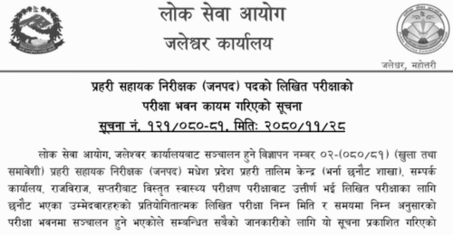 Nepal Police ASI Post Written Exam Center Jaleshwor
