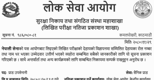 Nepal Army Written Exam Result of Prabidhik Upa Senani MBBS Doctor