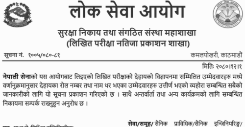 Nepal Army Written Exam Result of Prabidhik Upa Senani Posts