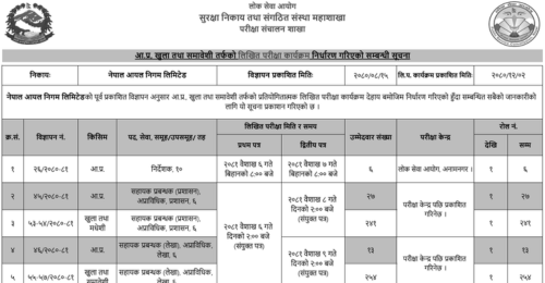 Nepal Oil Corporation (NOC) Written Exam Schedule for Various Positions 2080