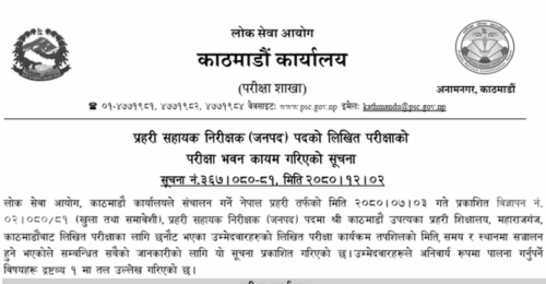 Nepal Police ASI Post Written Exam Center Kathmandu 2080