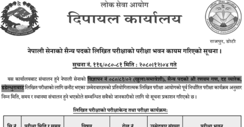 Nepal Army Sainya Post Written Exam Center Dadeldhura 2080
