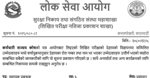 Employee Provident Fund Written Exam Result of 6th Level Assistant Manager