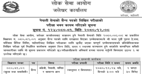 Nepal Army Sainya Post Written Exam Center Mahottari 2080