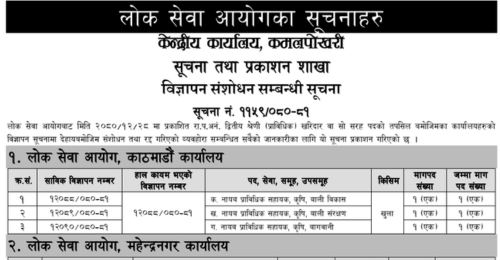 Lok Sewa Aayog Weekly Notices 2081 Baishakh 5