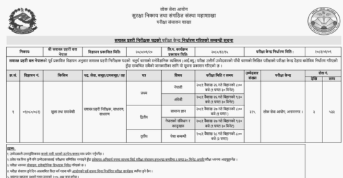 APF Nepal Written Exam Center for Armed Police Inspector