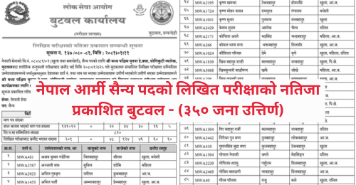 Nepal Army Sainya Post Written Exam Result of Yogikuti Barracks, Butwal