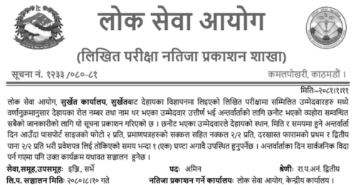 Lok Sewa Aayog Surkhet Written Exam Result of Various Prabidhik Kharidar Post