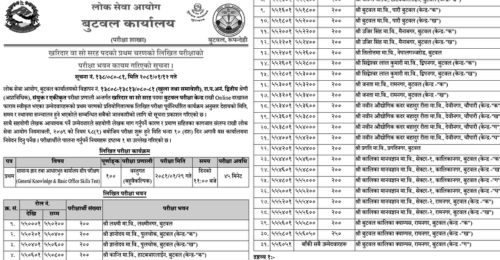 Lok Sewa Aayog Butwal Kharidar Post First Phase Written Exam Center
