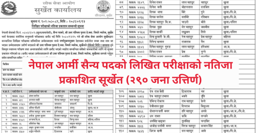 Nepal Army Sainya Post Written Exam Result of Nimare Barracks Surkhet