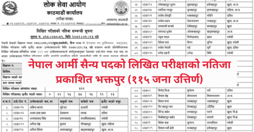 Nepal Army Sainya Post Written Exam Result of Suryavinayak, Bhaktapur