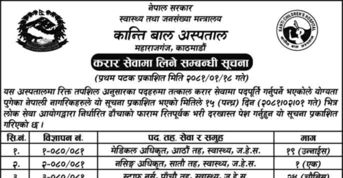 Kanti Childrens Hospital Vacancy for Medical Officer, Nursing Officer, Staff Nurse