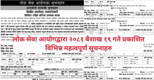 Lok Sewa Aayog Weekly Notices 2081 Baishakh 19