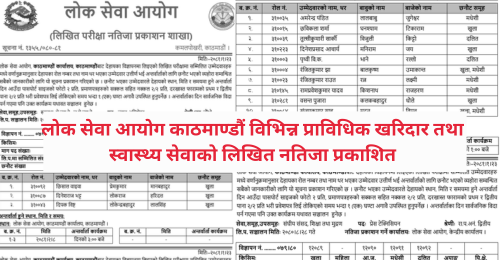 Lok Sewa Aayog Kathmandu Written Exam Result of Various Technical and Health Positions
