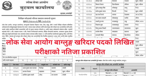 Lok Sewa Aayog Baglung Kharidar Post Written Exam Result