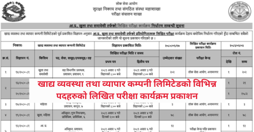 Khadhya Byabasthapan Tatha Byapar Company Limited Written Exam Schedule 2081