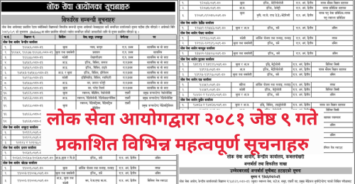Lok Sewa Aayog Weekly Notice 2081 Jestha 9