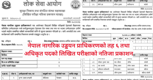 Civil Aviation Authority of Nepal Written Exam Result of 6th Level Various Positions