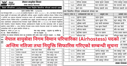 Nepal Airlines Corporation Final Result of Airhostess Posts