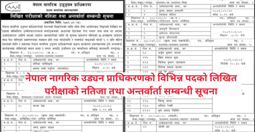 Civil Aviation Authority of Nepal (CAAN) Written Exam Result And Interview Notice