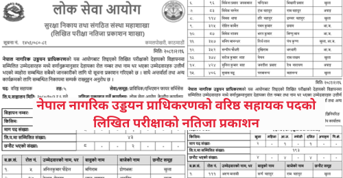 Civil Aviation Authority of Nepal (CAAN) Written Exam Result of Senior Assitant