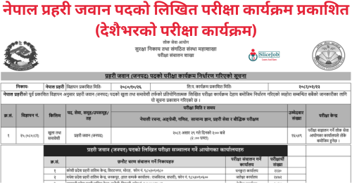 Nepal Police Prahari Jawan (Janapad) Written Exam Program