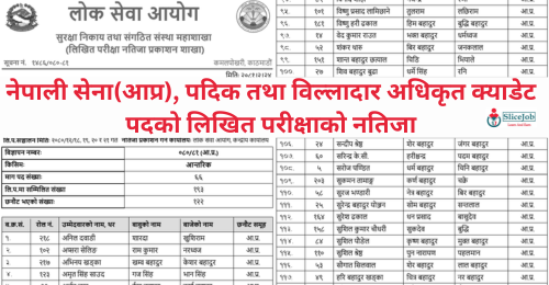 Nepal Army Padik and Billadar Officer Cadet Written Exam Result (Internal)