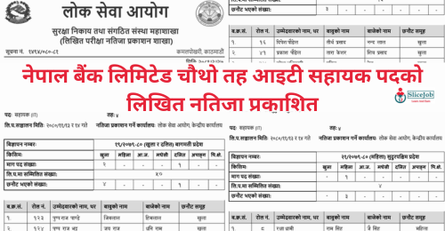 Nepal Bank Limited Written Exam Result of 4th Level IT Assistant (Bagmati, Sudurpashchim, Karnali)