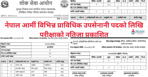 Nepali Army Written Exam Result of Prabidhik Upa Senani (Health and Technical)
