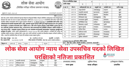 Lok Sewa Aayog Written Exam Result of Upa Sachiv Post (Judicial Service)