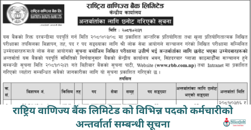 Rastriya Banijya Bank Limited Interview Notice for 7th Level Positions