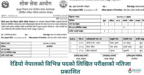 Radio Nepal Written Exam Result of 8th and 9th Level Officer