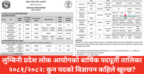 Lumbini Pradesh Lok Sewa Aayog Yearly Job Vacancy Calendar 2081/2082