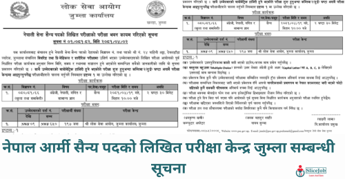 Nepal Army Sainya Post Written Exam Center Jumla 2081 Shrawan