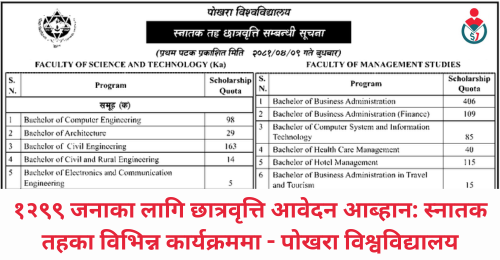 Bachelor Level Scholarship Announces 2081 from Pokhara University