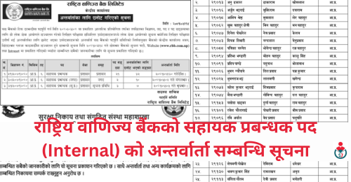 Rastriya Banijya Bank Limited Interview Notice for 6th Level Assistant Manager (Internal)