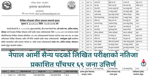 Nepal Army Sainya Post Written Exam Result Panchthar 2081