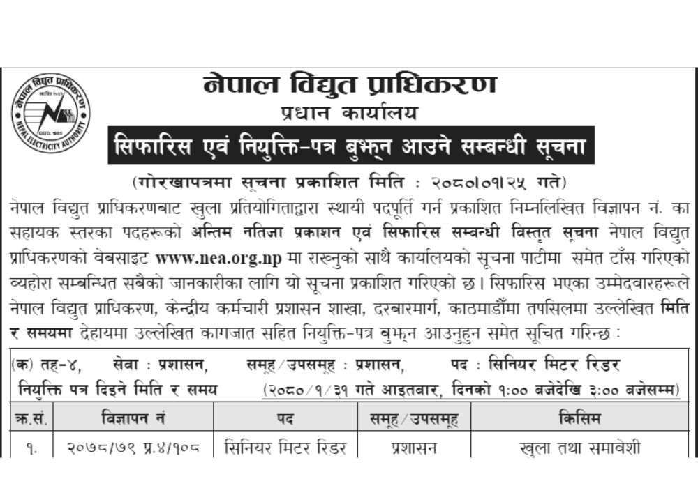 NEA Final Result and Appointment of Senior Meter Reader and Assistant