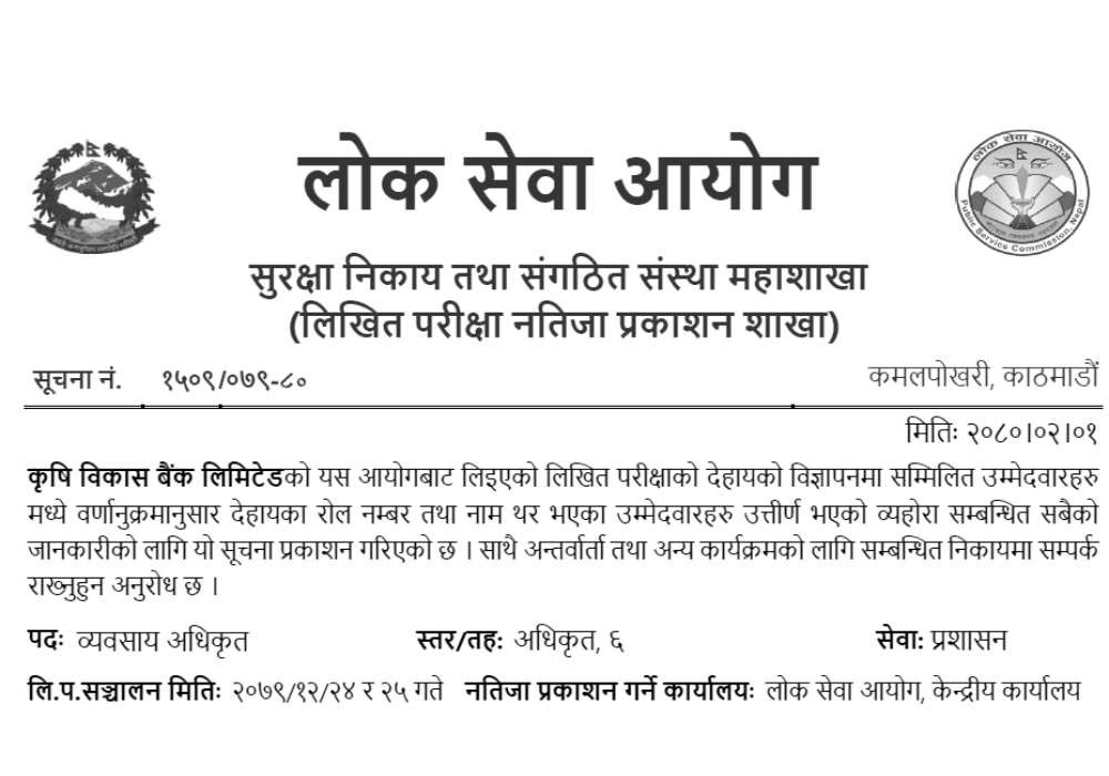 Agricultural Development Bank Limited (ADBL) Written Exam Result of Business Officer