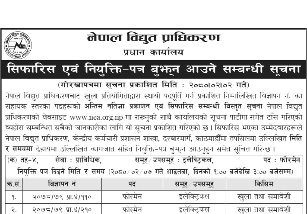 Nepal Electricity Authority (NEA) Final Result of 4th Level Foremen