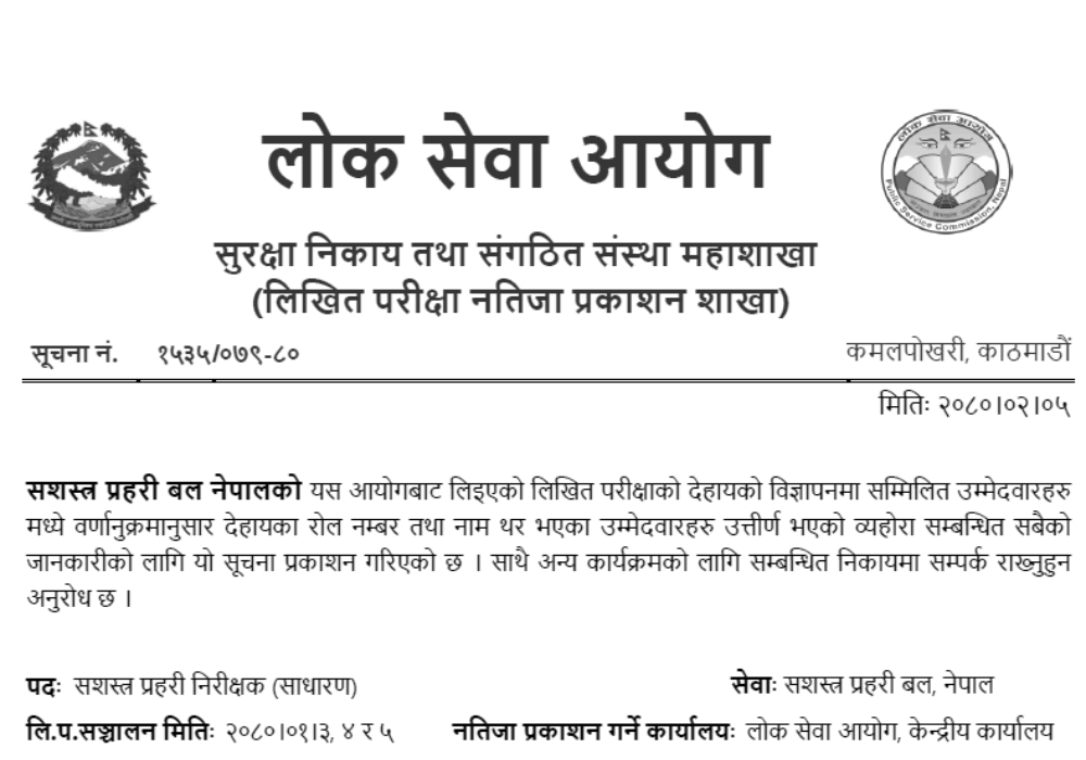 APF Nepal Written Exam Result of Inspector Post