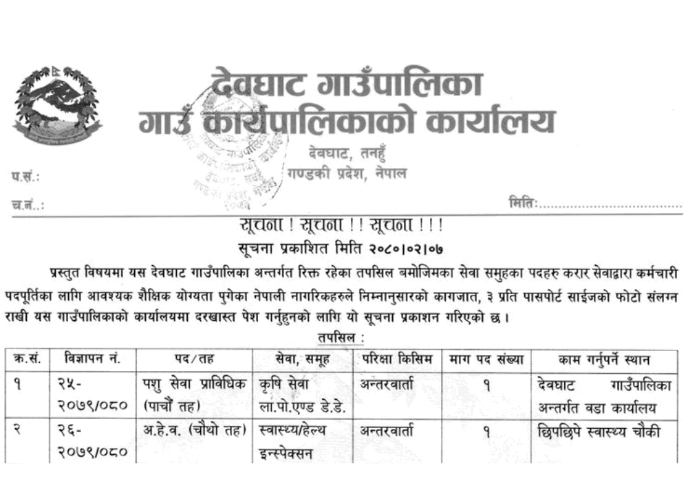 Devghat Rural Municipality Vacancy for Veterinary Technician and AHW