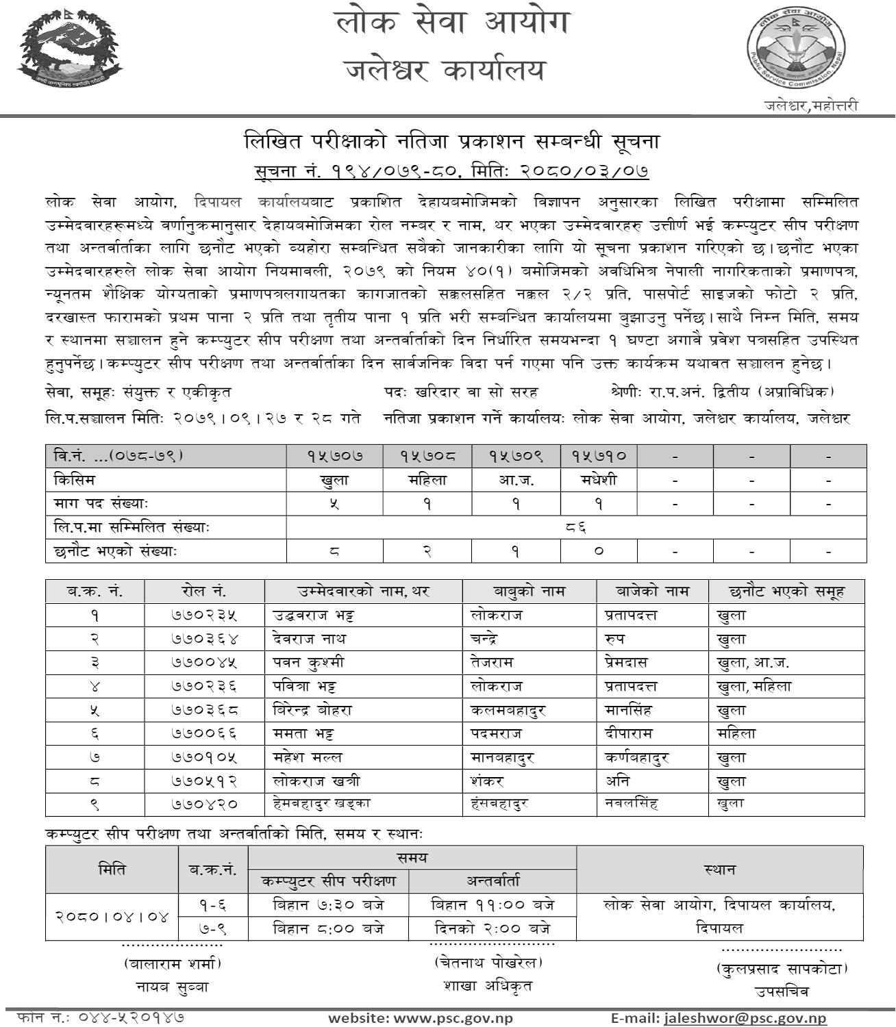 Lok Sewa Aayog Dipayal Written Exam Result of Kharidar (Open)